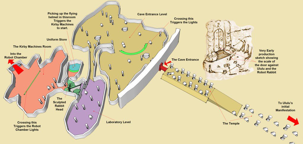 The “Science Lab” – Tutorial Level rabbitheartgame.wordpress.com/2016/11/11/the…