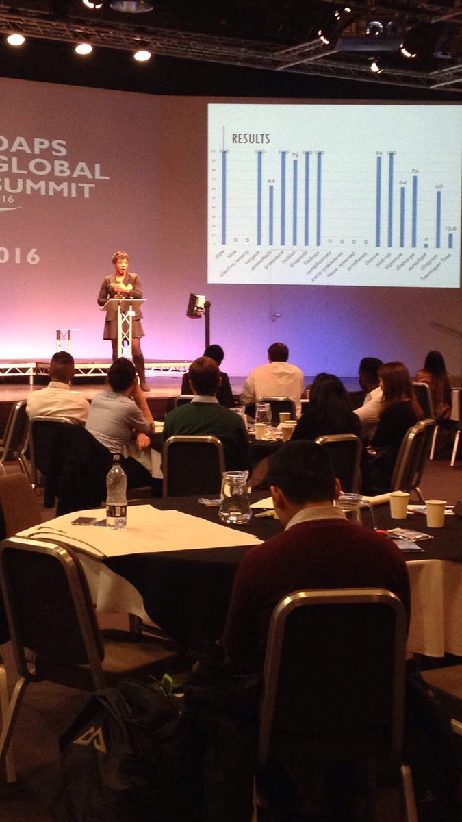 DAPSummit's tweet image. Miss Lolade Giwa presenting her work @ #dgs2016