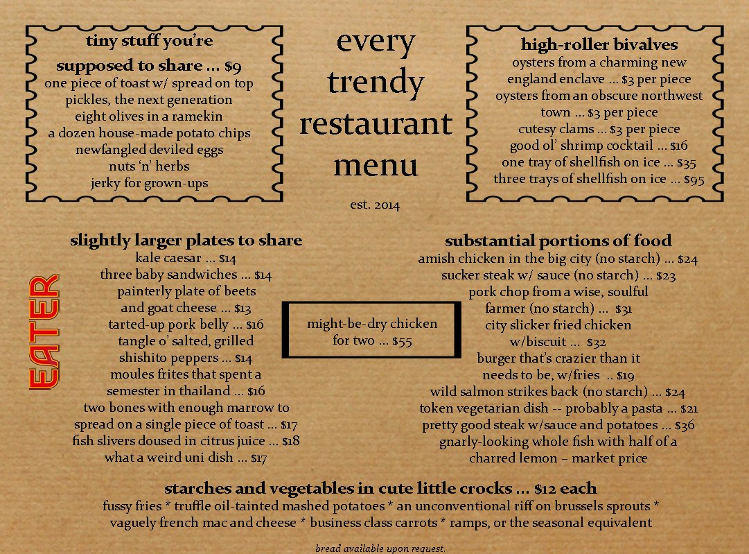 Eater's tweet photo. Here's what every trendy restaurant menu looks like https://t.co/Ztngf3ygFJ https://t.co/wE8mkJ7CLs