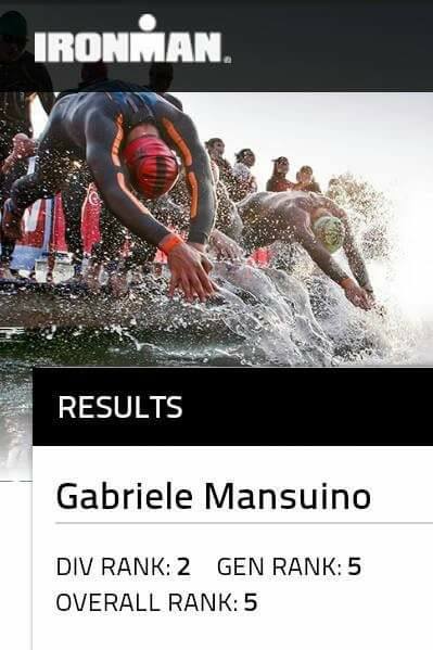 #GabrieleMansuino vola a #kona con una prestazione monstre all' #IMCabos
Grande coach Gabry!!!!