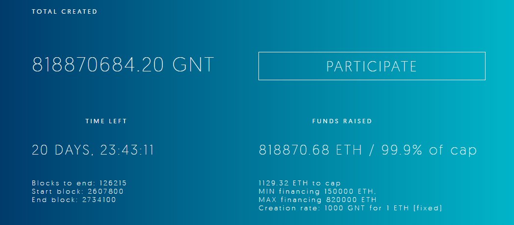 15 minutes, $10 million... #Golem #GNT
#crypto #crowdfundings
<a href="/golemproject/">Golem Network</a> @ethereumproject