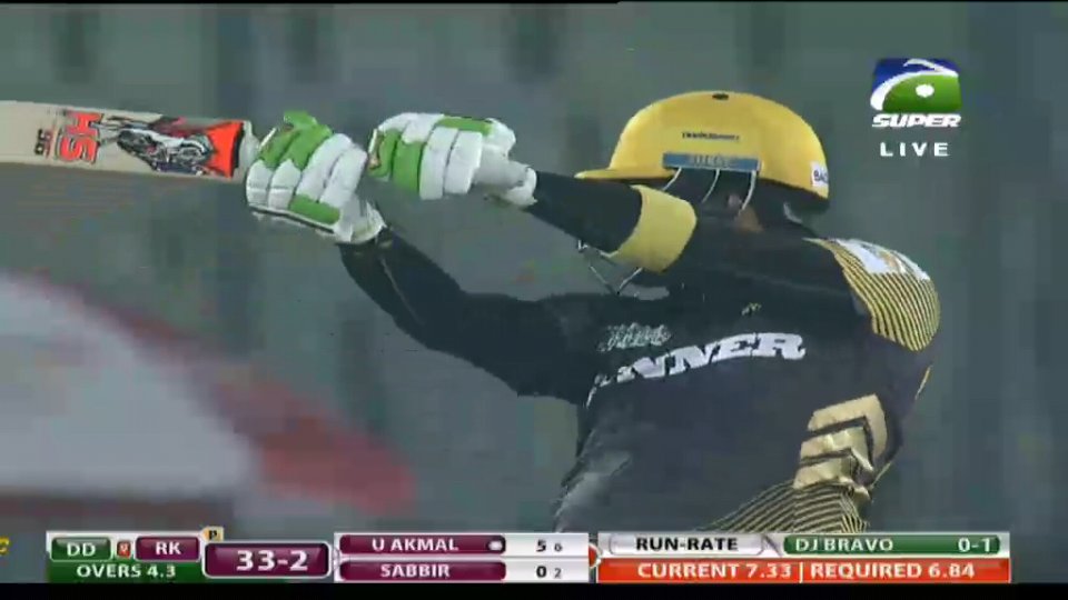 bwp_fan's tweet photo. #Umar96akmal Ceeeeetaaaaaaaaaaaah....shahzada ha hamara Umar...umar bhai u r great https://t.co/tSae6nR9WS