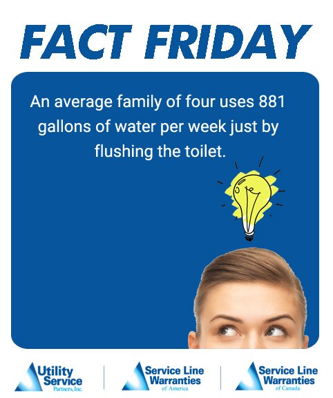 #FactFriday