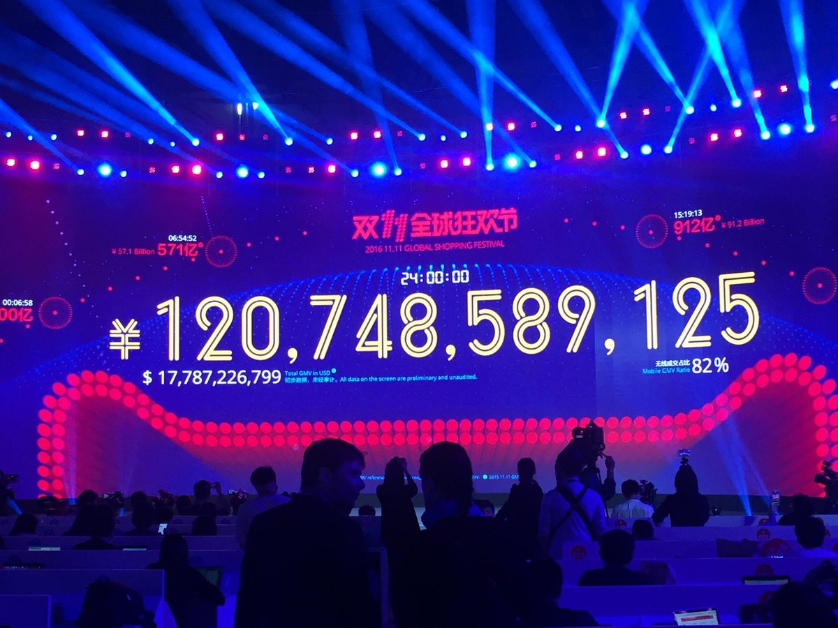 RetailWeek's tweet photo. Final total from @AlibabaGroup's #SinglesDay. Mind blowing. https://t.co/R1yruxNdRF