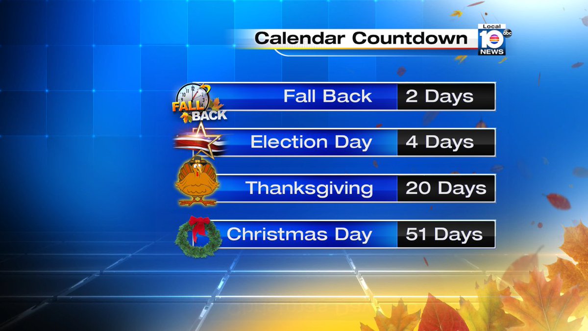 Calendar Countdown get ready for extra sleep. Watch local10 for more. https://t.co/gebNDMbUDe
