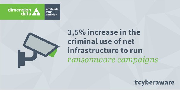 nttdata_inc's tweet image. Examining current and future workspaces - changes to endpoints and the cyber risks they bring #SecureWorkspaces bit.ly/2dM97p2