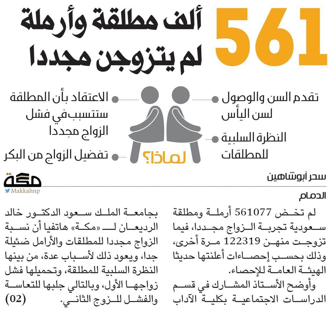 السعودية مطلقة وأرملة يتزوجن
