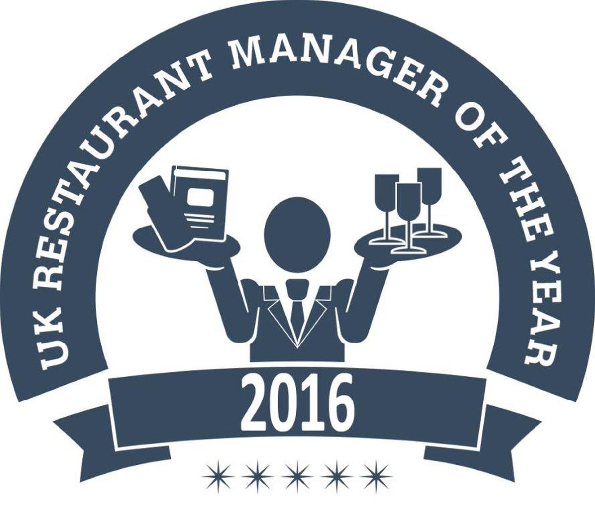 1 week today until Restaurant Manager of the Year 2016. Reserve your free place here caterersearch.wufoo.com/forms/q1s2haju…