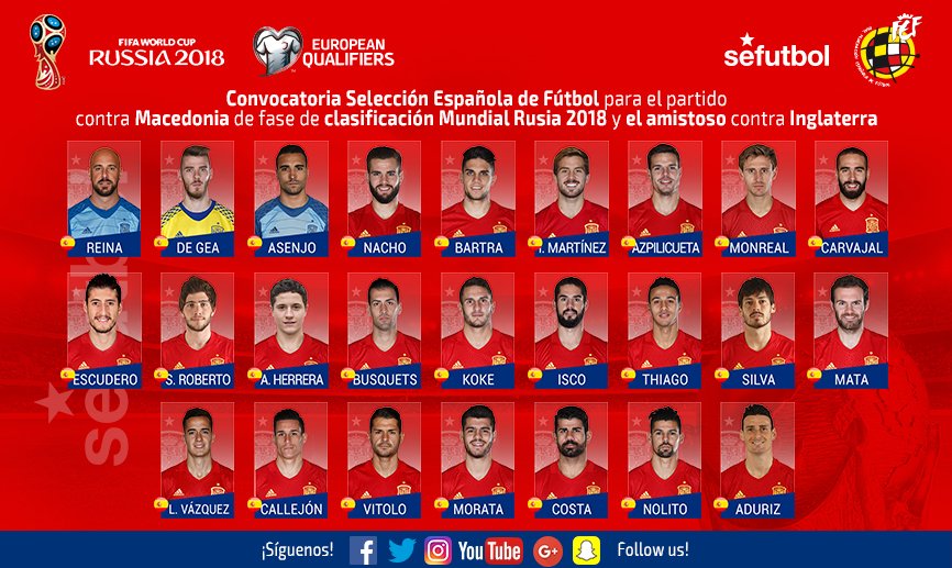 Spain NT discussion - Page 27 CwadmZCW8AA8eS6
