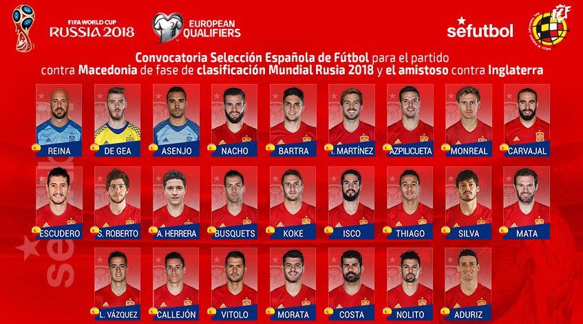 Sergio Ortiz (@sergioortiz6) on Twitter photo <a href="/Koke6/">Koke Resurrección</a> es el único convocado por <a href="/julenlopetegui/">julen valverde lopetegui</a> .
Cada uno tiene sus apariencias, pero cada día vamos peor <a href="/SeFutbol/">Selección Española Masculina de Fútbol</a> #LaListaVergonzosa <a href="/Koke6/">Koke Resurrección</a> es el único convocado por <a href="/julenlopetegui/">julen valverde lopetegui</a> .
Cada uno tiene sus apariencias, pero cada día vamos peor <a href="/SeFutbol/">Selección Española Masculina de Fútbol</a> #LaListaVergonzosa