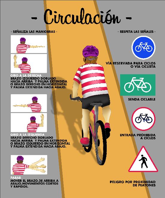 guardiacivil's tweet photo. Ciclista, respeta las normas de circulación. No sólo estás obligado a ello, también eres el más débil de la carretera. No lo olvides. https://t.co/usKrycf2fK