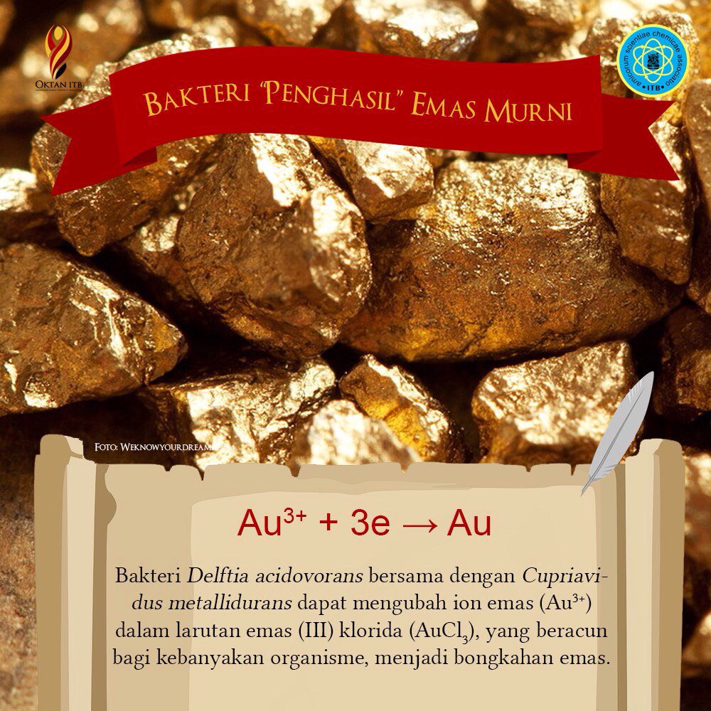 itboktan's tweet photo. [STUPEFYING FACT #7]

#defiltibaktin #emas #kimia #chemistry #oktan #oktan2017 #itb #magic #magicofchemistry https://t.co/2tBOoSgSWa