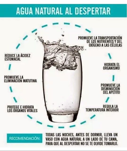 InfoAcqua's tweet photo. Bebe agua al despertarte, los beneficios son muchos! #AcquaService https://t.co/xdJVjTaE5p