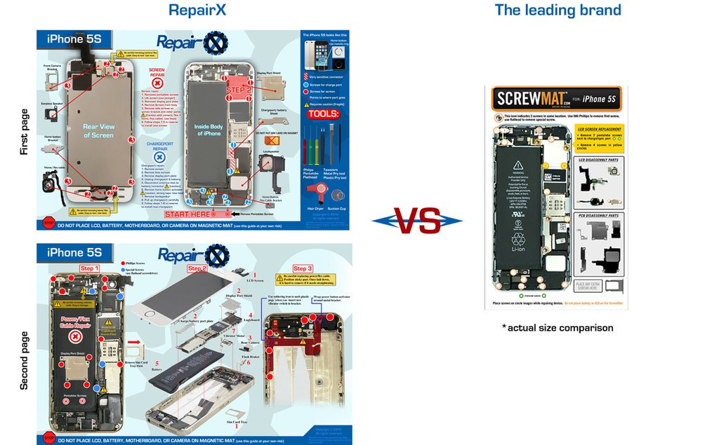 RepairXpro's tweet photo. Repair X: the best #screwmat for your #gamesystem, #computer & #smartphone #repair needs. https://t.co/Qu0ywIhoRA https://t.co/re66nYtvak