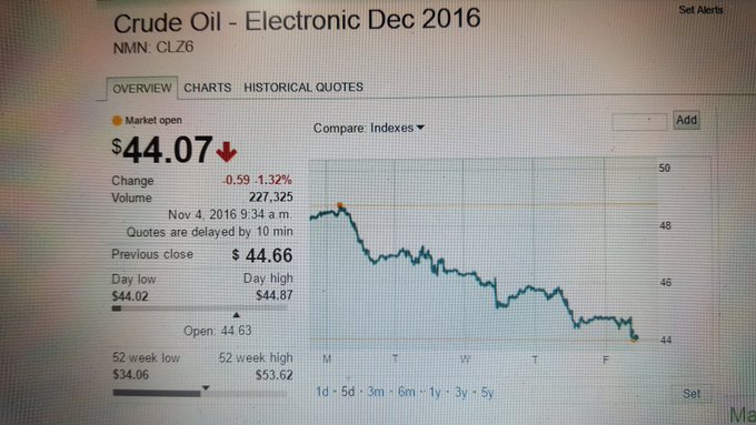Ver imagen en Twitter
