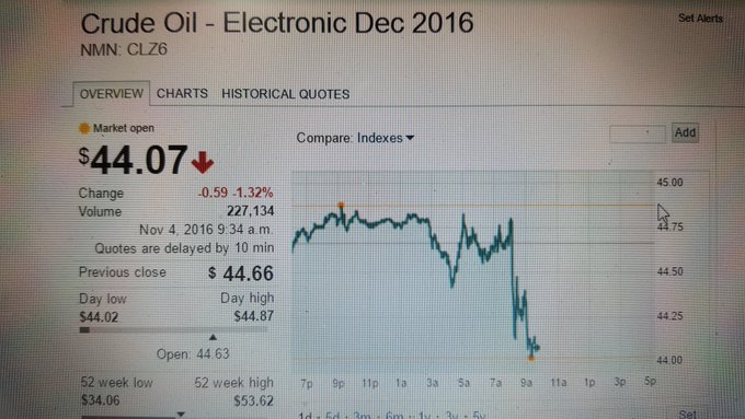 Ver imagen en Twitter