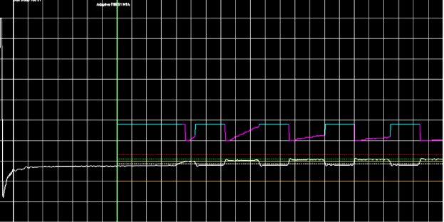 caron_eng's tweet image. 84% cycle time savings with Caron Engineering&apos;s #TMAC system.  #ToolMonitoring #AdaptiveControl Check it out! bit.ly/2e8wOqC