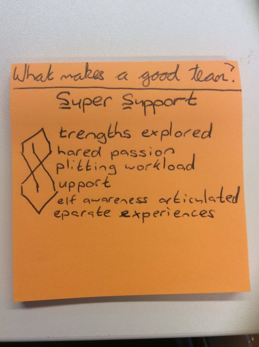 D_McDonnell01's tweet photo. Exploring what makes a good team, the 'super seven.' @JamesOxlade @aspinall_sue @ChrisBHolland  #hague16 #cobis16 https://t.co/4SOyNXi9Bb