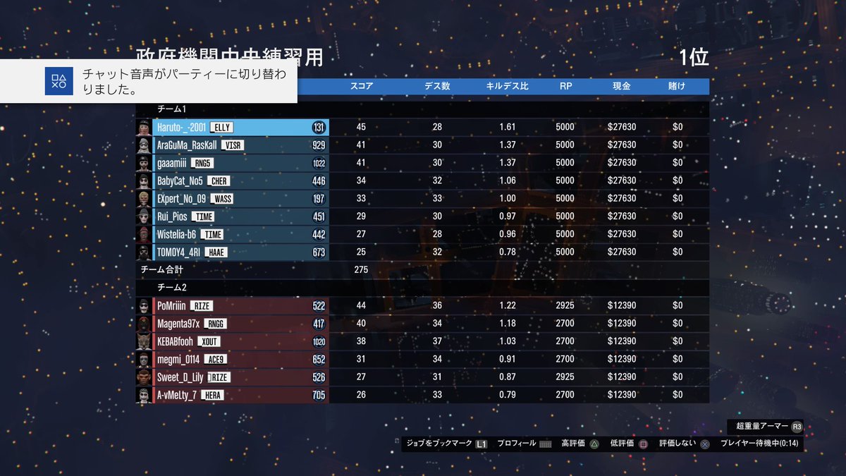#PS4share２週間ぶりのGTAにMVPは最高にうれび