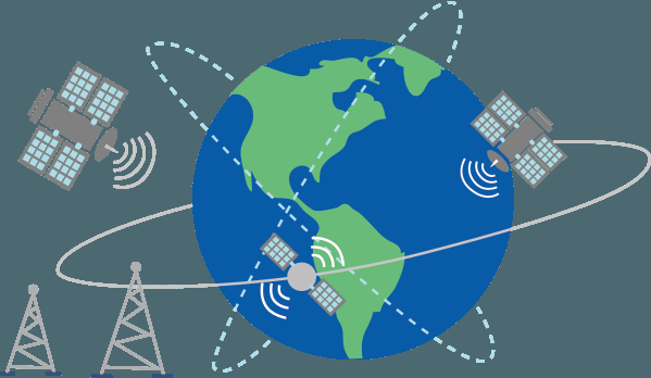 InternetNearMe's tweet image. #Save $10 per month when you bundle #dishNET with qualifying #DISHTV packages. &amp;gt;&amp;gt; goo.gl/yFuT8F &amp;lt;&amp;lt;