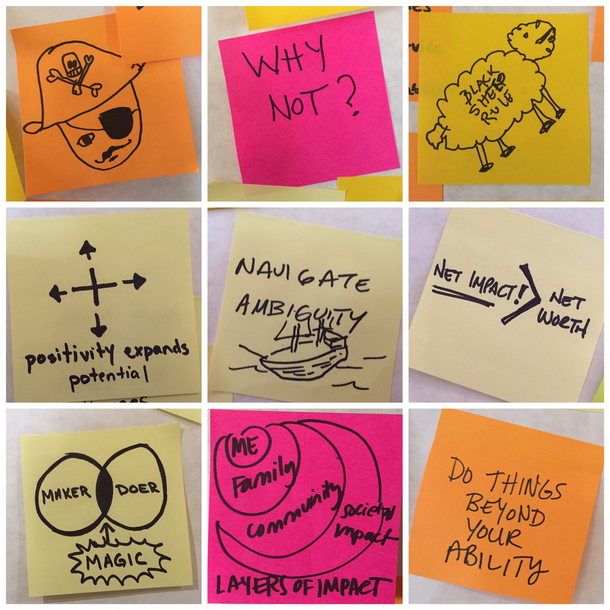 ifinsights's tweet photo. A drop in the bucket of thoughts and insights from #IDEOUImpactHouse #designthinking https://t.co/9ZhMFBBxgr