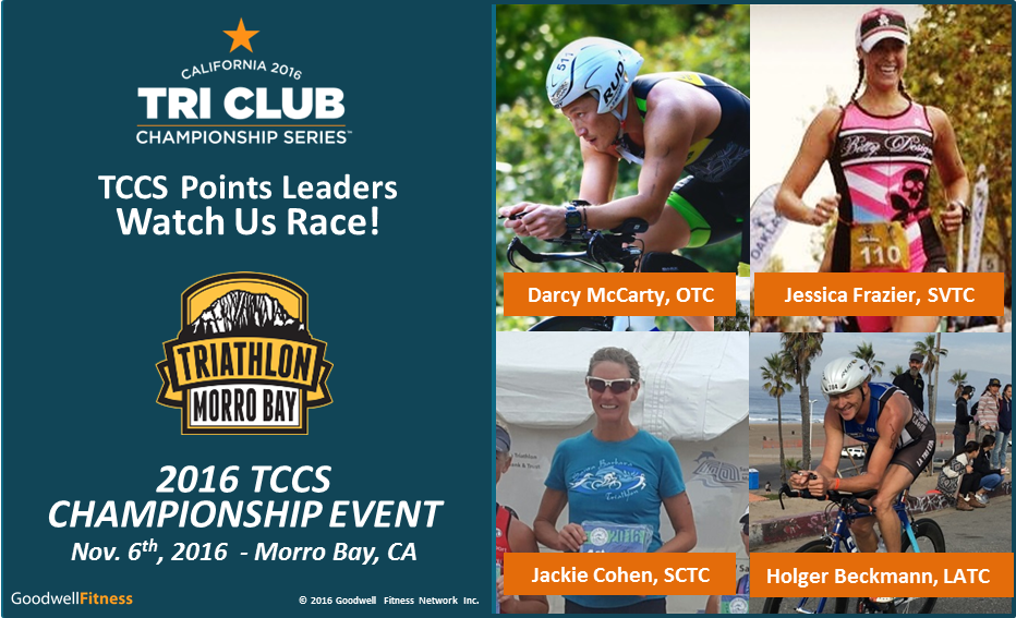 Tri Club Champs tweet media