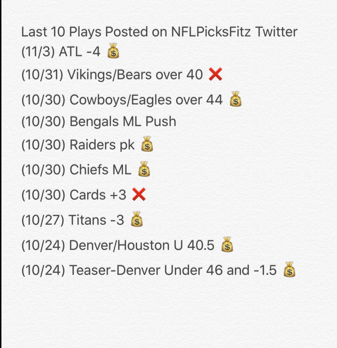 nflpicksfitz's tweet photo. Update on my last 10 Twitter free plays! (7-2-1)
Hope you tailed, DM 4 More! 
All Picks on my page if you'd like to verify! 
#NFL #NFLPicks https://t.co/HtOcH2LT9Z