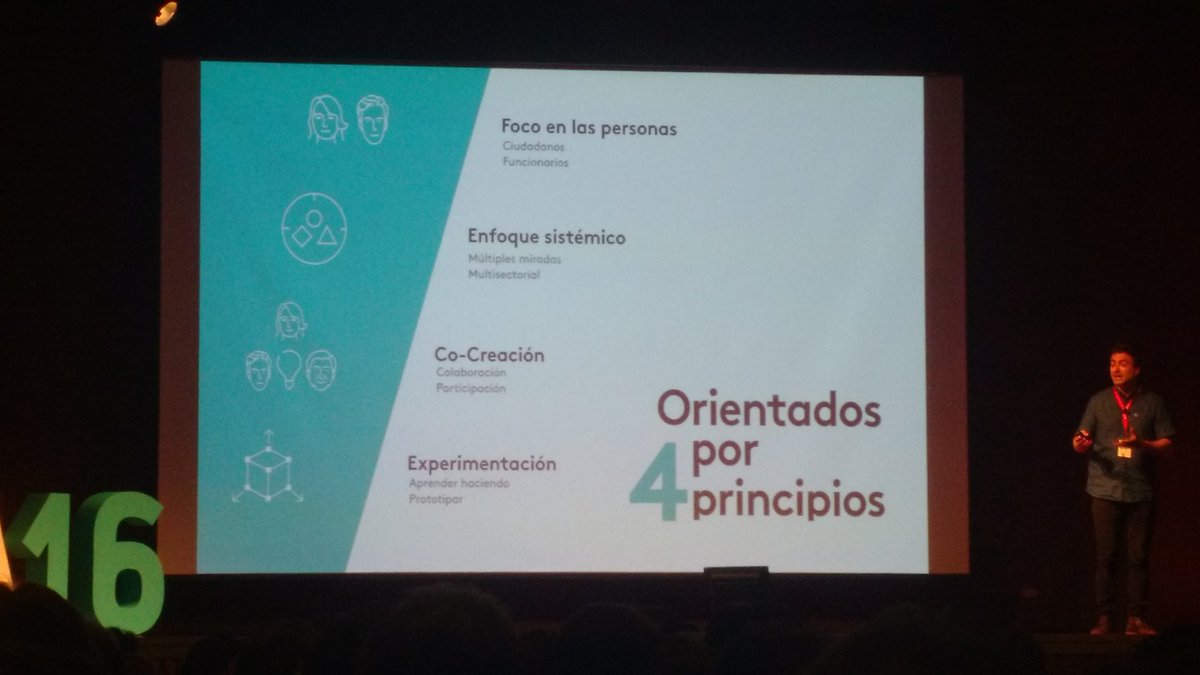 zitroux's tweet photo. El prototipar con la gente puede ser una manera de mejorar políticas públicas @juanfelopez 👏👏👏 #ISA16 https://t.co/uKKoIqMZpm