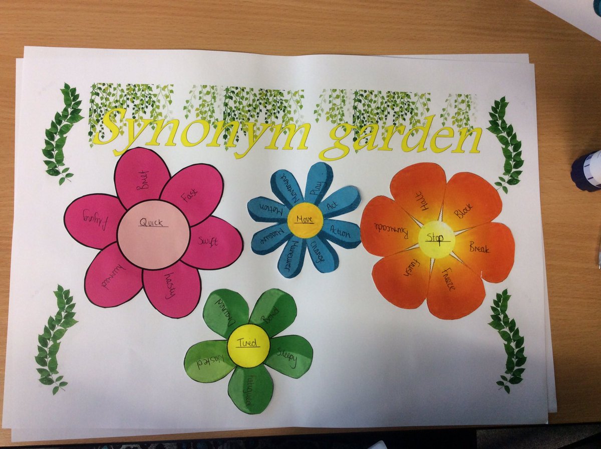 WLALSD's tweet photo. Miss Bulman has been working with a year 8 student, helping to broaden their vocabulary and created these beautiful synonym garden sheets! https://t.co/cApgsAIaMW