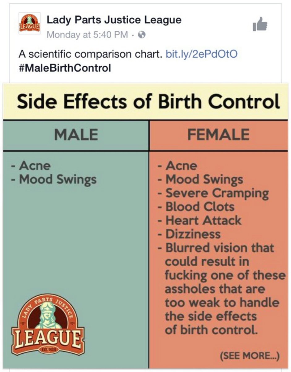 Birth Control Side Effects Chart Comparison