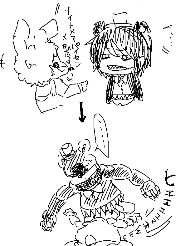 Fnafやらニキまとめ