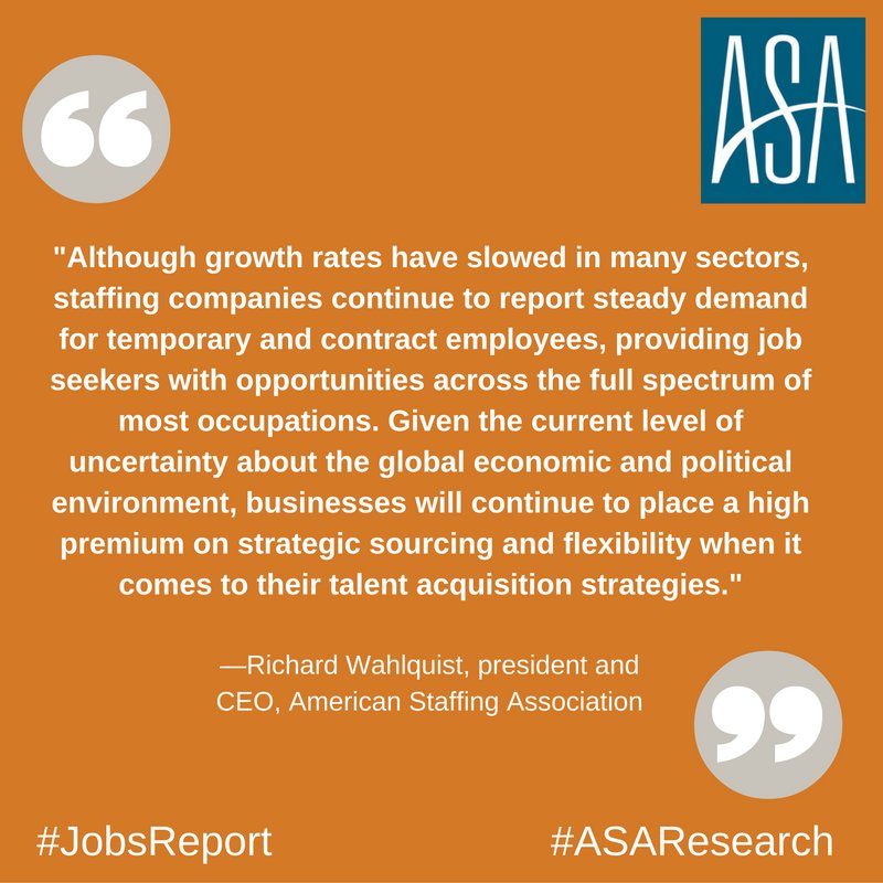 StaffingTweets's tweet image. Although growth rates slowed in many sectors #staffing co's continue to report steady demand for temporary employees @Rwahlquist