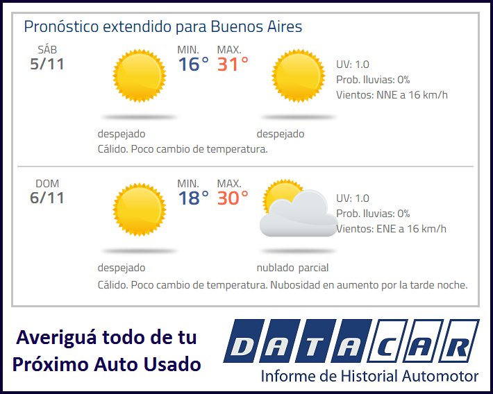Averiguá todo sobre tu próximo Auto Usado en datacar.com.ar, te esperamos! #buenfindesemana #findesemana #autosusados #autousado