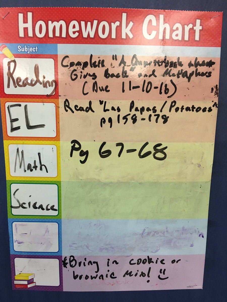 HW- 11/4/2016
Have a great weekend!