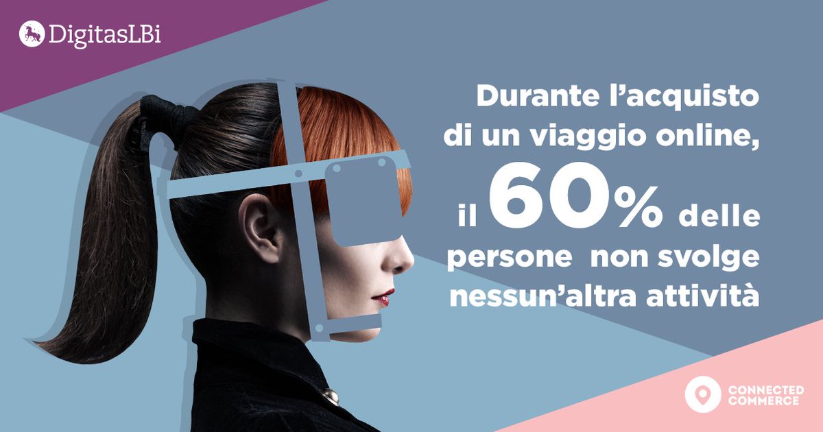 DigitasLBi_IT's tweet photo. Quali sono gli acquisti online a cui prestiamo più attenzione? Scopri https://t.co/CK3XznOeYr #connectedcommerce #onlineshopping #ecommerce https://t.co/qeXu29YM2G