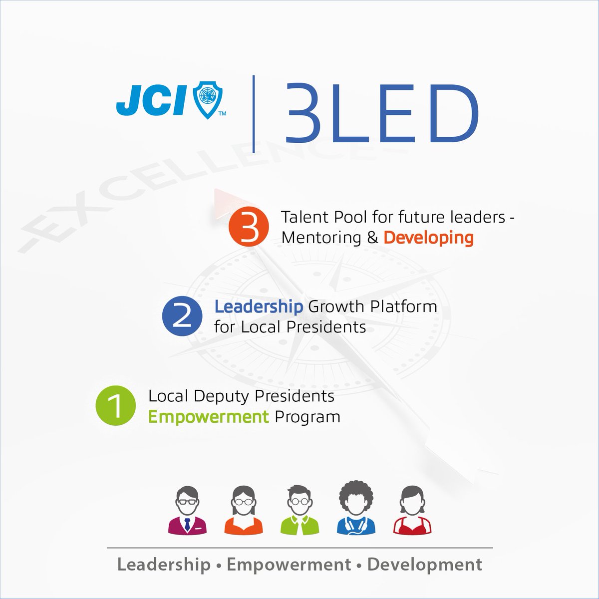 JCIFinland's tweet image. Finland’s #3LED #leadership program is awarded as the best Growth and Development Program in #jciwc2016