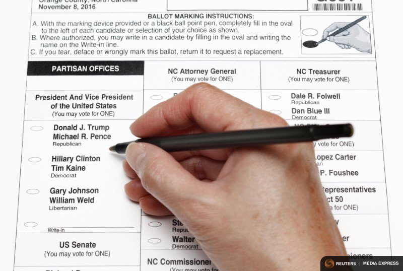 Help friends in other states recruit for candidates they support! Find them on <a href="/JoinBrigade/">Brigade</a> 🔎 and ensure victory on #ElectionDay