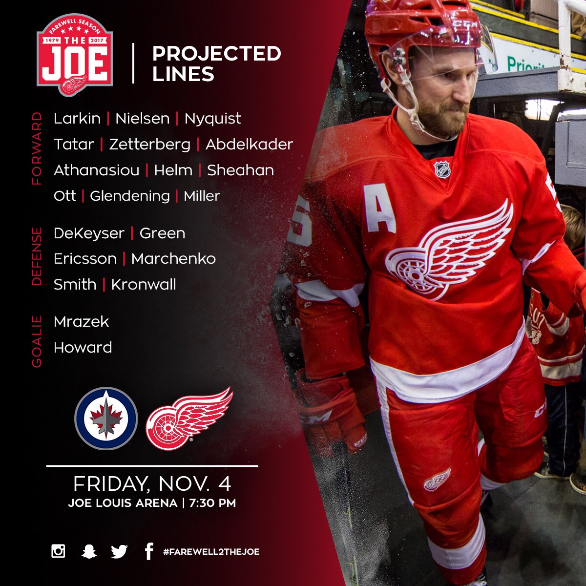 Detroit Red Wings on Twitter "Kronner's back in! Here's your projected