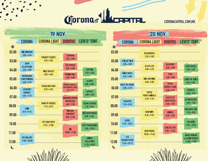 korno's tweet photo. YA SALIERON LOS HORARIOS PARA #CoronaCapital16 👇🏼 https://t.co/xZqyKxBZGY