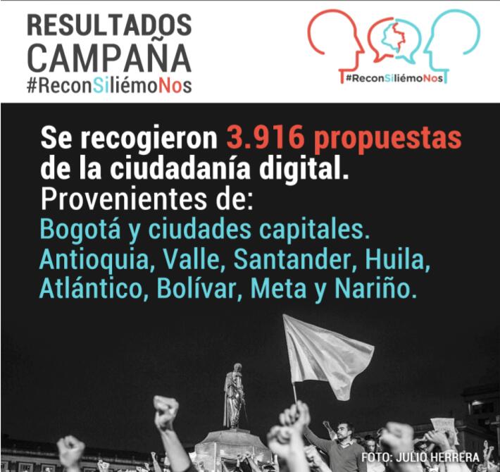 seamos's tweet photo. Presentamos los resultados de nuestra campaña #ReconSIliémoNOs a los promotores del SI, del NO y a la ciudadanía. https://t.co/ZZLbg0ntEA