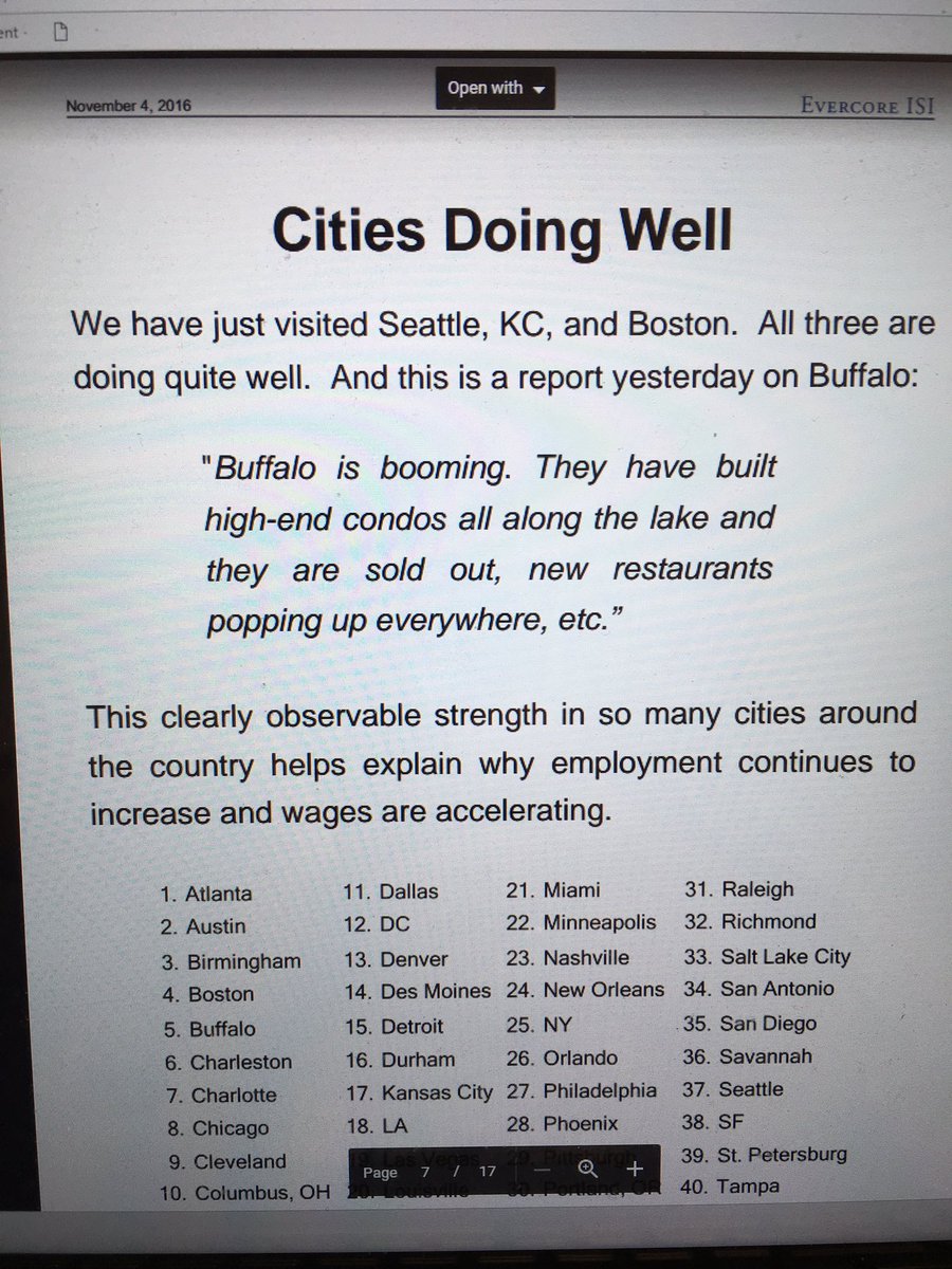jtgav's tweet photo. #1 ranked @iimag research economist #edhyman doubles down on #buffalo! @MayorByronBrown #hugeplug @NYGovCuomo @forty3north https://t.co/rOZdtssdgE
