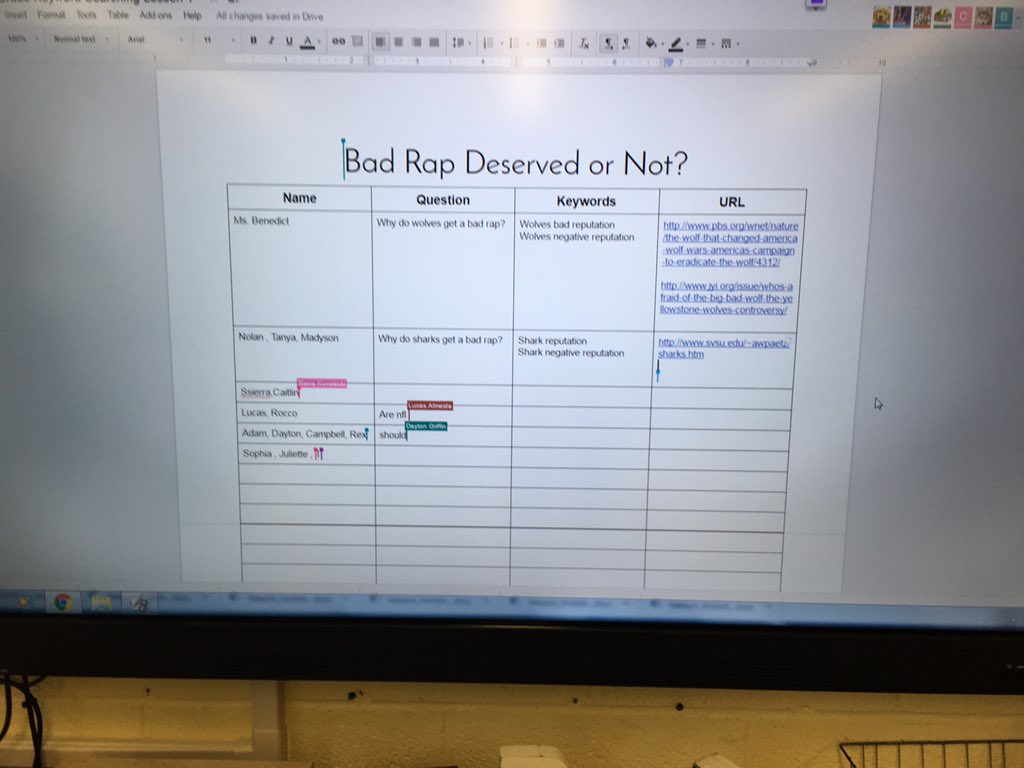 BergeronR14's tweet photo. Working on shared google doc as we gather reliable sources for our Bad Rap Research projects. #sharingourideaslearning https://t.co/kY6AvCT8Yu