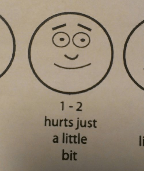 ktschulz's tweet photo. All of my housemate's boyfriends are coming up this weekend and Im over here just like.... https://t.co/G0tLlX9OU3