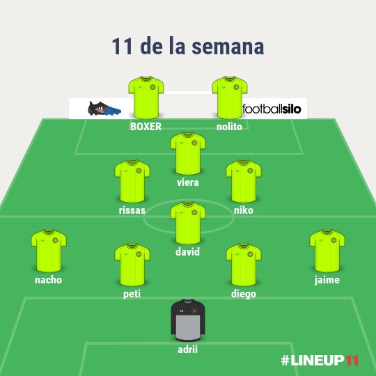 Felicidades al 11 de la semana