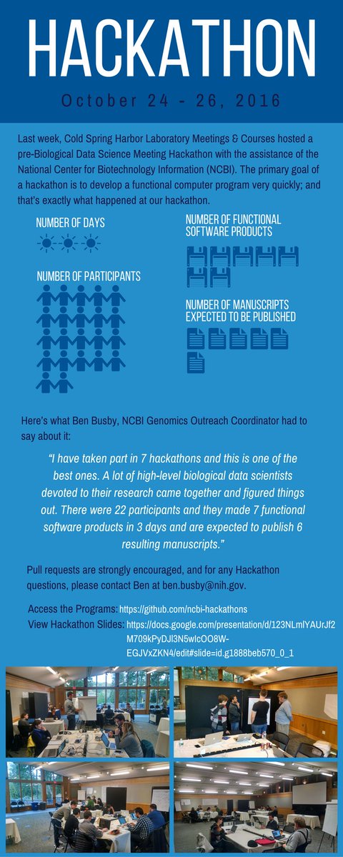 cshlmeetings's tweet photo. #Infographic on the very productive pre-#BIODATA16 #hackathon we hosted with the help of @DCGenomics from @NCBI https://t.co/OzewnnIEpF