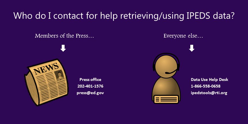 Ipeds On Twitter Need Help With Retrieving And Using Ipeds Data