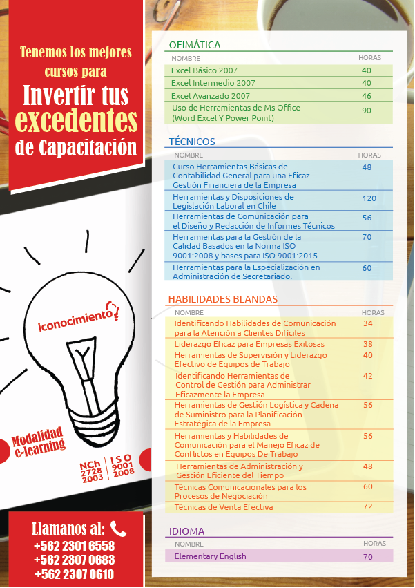 oticagrocap's tweet photo. Organismos Técnico de Capacitación iConocimiento especialistas en Capacitaciones E-learning 100 % Online --- Convenio Con OTIC Agrocap -- https://t.co/Gk9verueY2