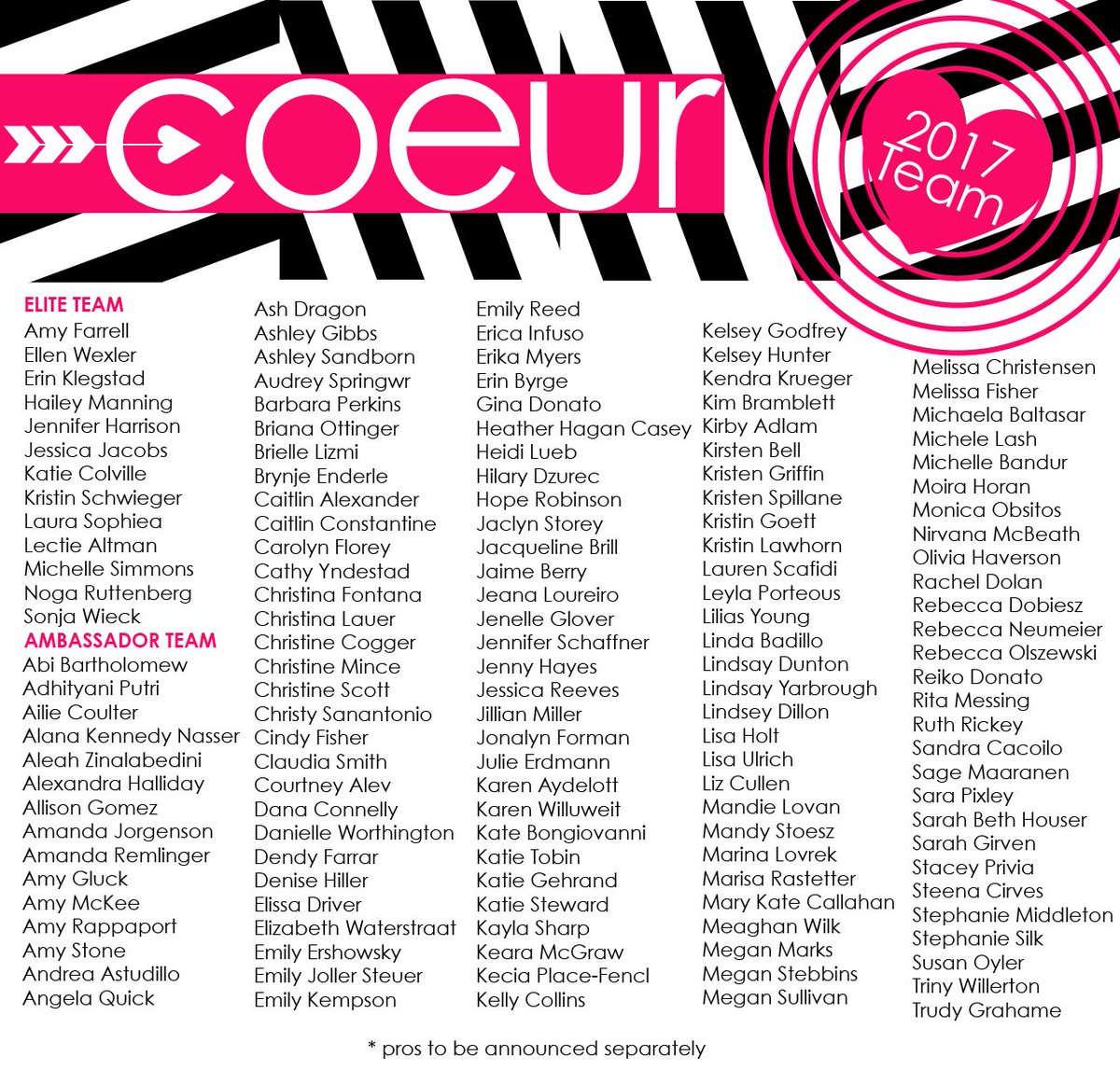 CoeurSports's tweet photo. Ladies - we have selected our 2017 team! Thank you to ALL who applied. If you aren't on the list this year, please try again next! https://t.co/ACC7DkLh9A
