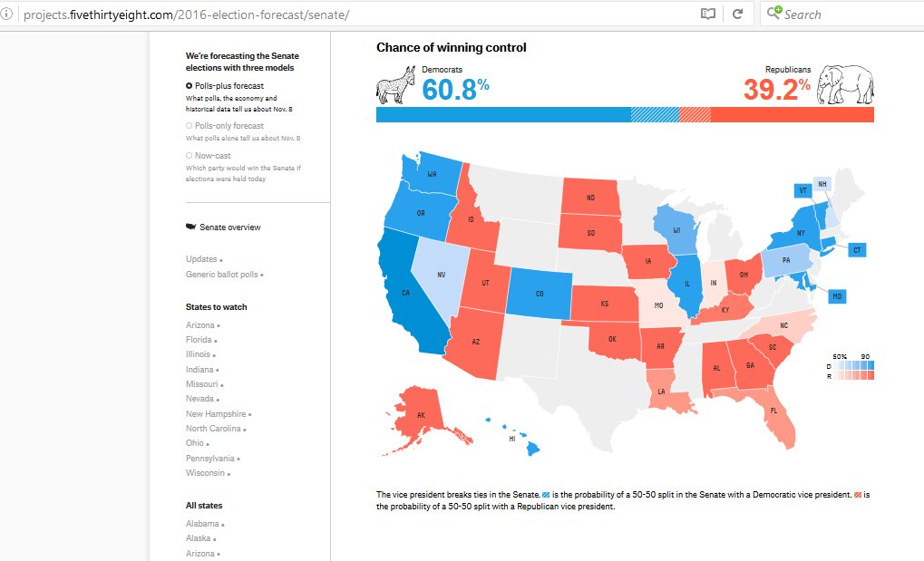 RealDeeDeeBlase's tweet image. #SenateControl #Immigration: Focus twitter social media energy on light blue and pink states.  #TNTweeters #USLatino @RickHORNOS @smorajames