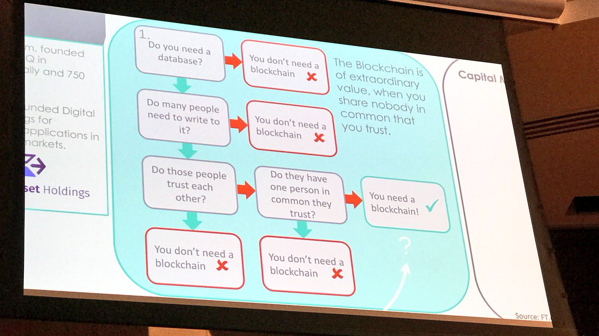 A_Ninhja's tweet image. &quot;The Blockchain is of extraordinary value, when you share nobody in common that you trust.&quot; Impt implications in contracts! #finlegaltech